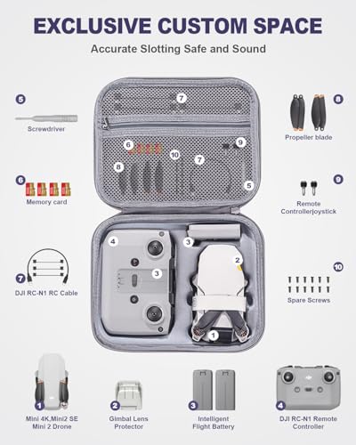 Mini 2 SE Waterproof Shockproof Drone Case