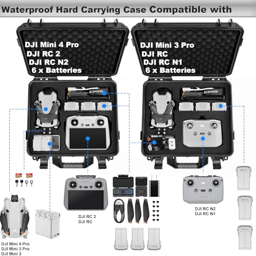 Waterproof Hard Case for DJI Mini Drones