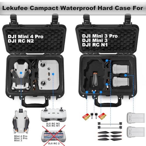 LEKUFEE Waterproof Hard Case for DJI Mini Drones