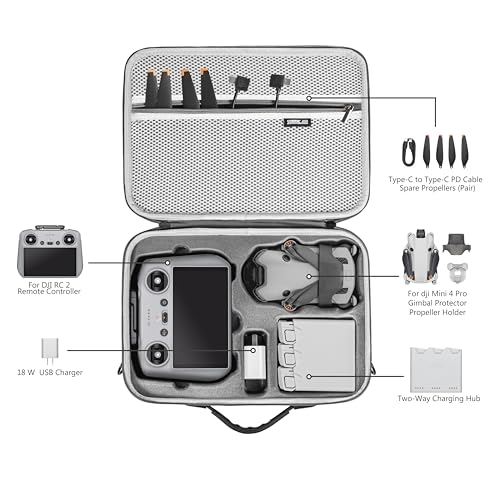 Portable DJI Mini 4 Pro Carrying Case - Gray