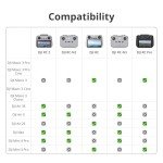 DJI RC 2 Remote Controller for Air 3 & Mini 4 Pro