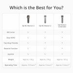 DJI RC Motion 2 Smart Controller for Drones