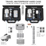 Portable Waterproof Case for DJI Mini 2 & Mavic Mini 2 Accessories