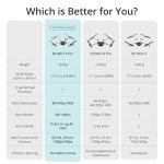 DJI Mini 4 Pro Folding Mini-Drone 4K Camera