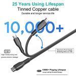 DJI 100W USB-C Power Adapter for Drones