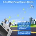 EUGOOCX Yagi Antenna Range Extender for Drones