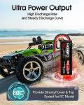 HOOVO 7200mAh 7.4V LiPo Battery Pack (2 pcs)