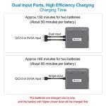 LYONGTECH DJI Mini Two-Way Battery Charging Hub