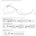 ApisQueen 120A Brushless Speed Controller for Drones