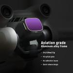 NEEWER ND Filter Set for DJI Mini 3 Pro
