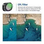 NEEWER ND Filter Set for DJI Mini 3 Pro