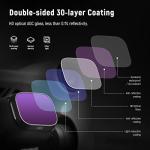NEEWER ND Filter Set for DJI Mini 3 Pro