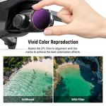 NEEWER ND/PL Filter Set for DJI Mavic 3