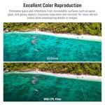 NEEWER CPL Filter for DJI Mini 4 Pro Drone