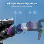 NEEWER ND/PL Filter Set for DJI Mavic 3