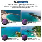NEEWER ND/PL Filter Set for DJI Mavic 3