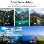 NEEWER ND Filter for DJI Mini 4 Pro