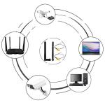 BOOBRIE 3dBi WiFi Antenna with Pigtail Cable