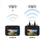 Yagi-Uda Signal Booster for Mavic 2 Drone