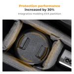 K&F Concept Lightweight Camera Backpack for Photographers