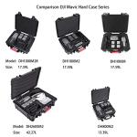 Smatree Hard Case for DJI Mavic 2 Series