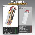 Nihewo 4S 2200mAh Lipo Battery for Drones