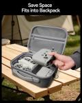 LKTOP Neo Portable PU Leather Bag for DJI Drones