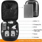 Kethvoz Waterproof Case for DJI Mini 3 Pro