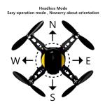 DIY Racing Quadcopter: REMOKING R605 RC Drone