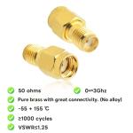 WiFi Antenna Adapter - 2-Pack