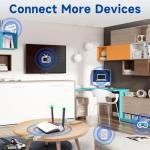 Bingfu 8dBi WiFi Antenna with RP-SMA Cable