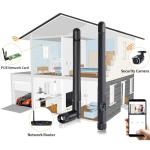 Bingfu RP-SMA WiFi Antenna 2-Pack MIMO 3dBi