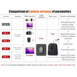 Waterproof Camera Backpack with Tripod Holder