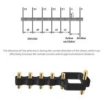 Yagi-UDA Antenna Signal Booster for DJI Drones
