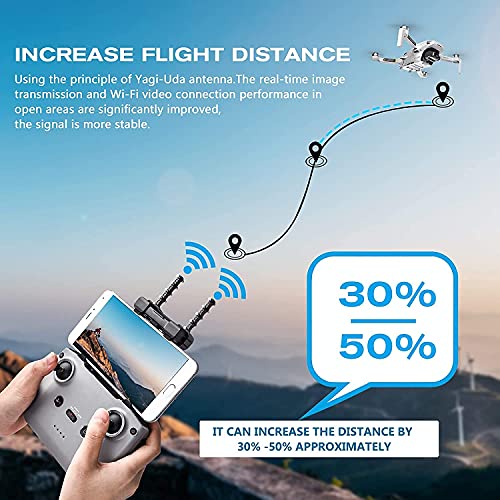 YUNIQUE Yagi-UDA 2S Antenna for DJI Drones