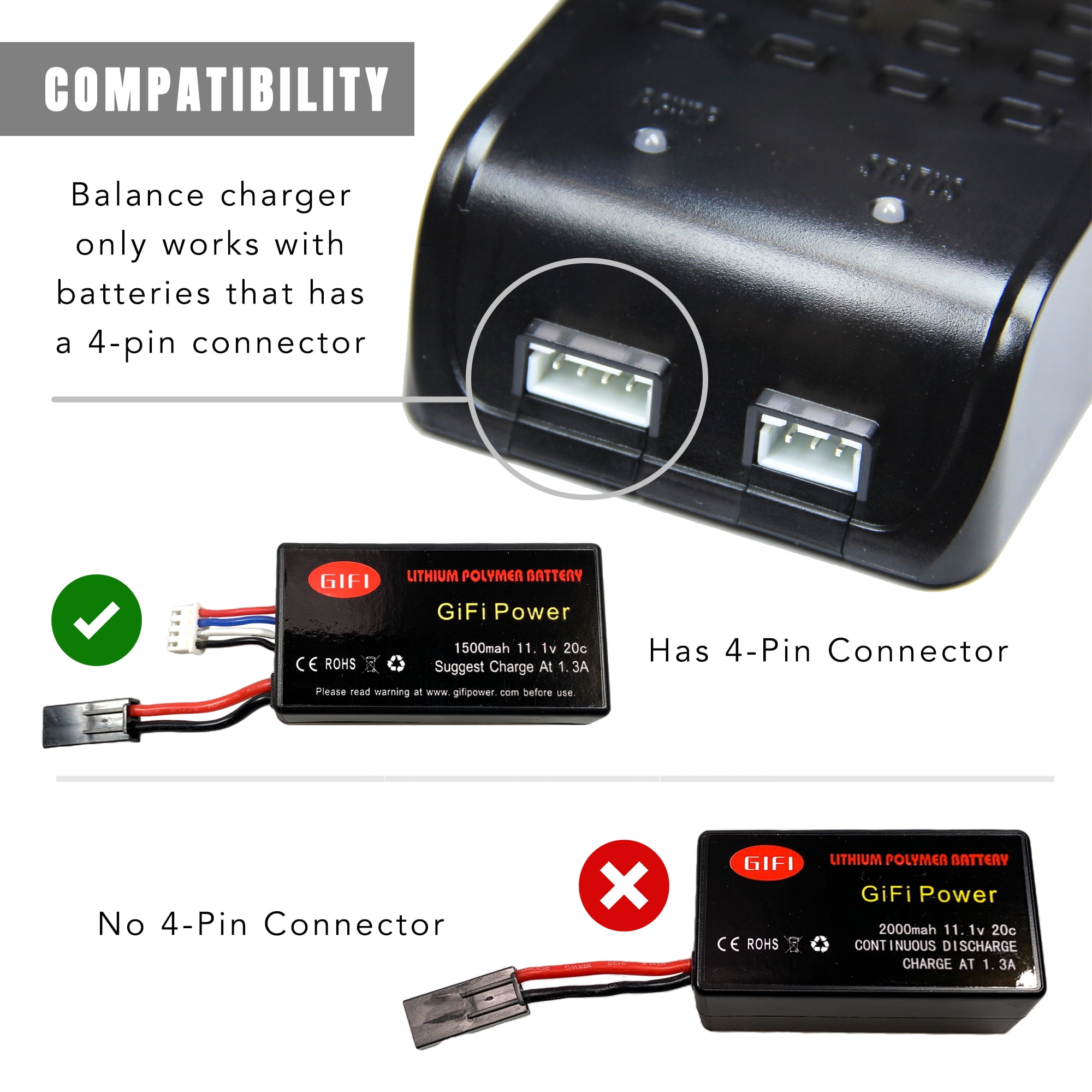Parrot AR.Drone 2.0/1.0 Battery Charger by Maximalpower