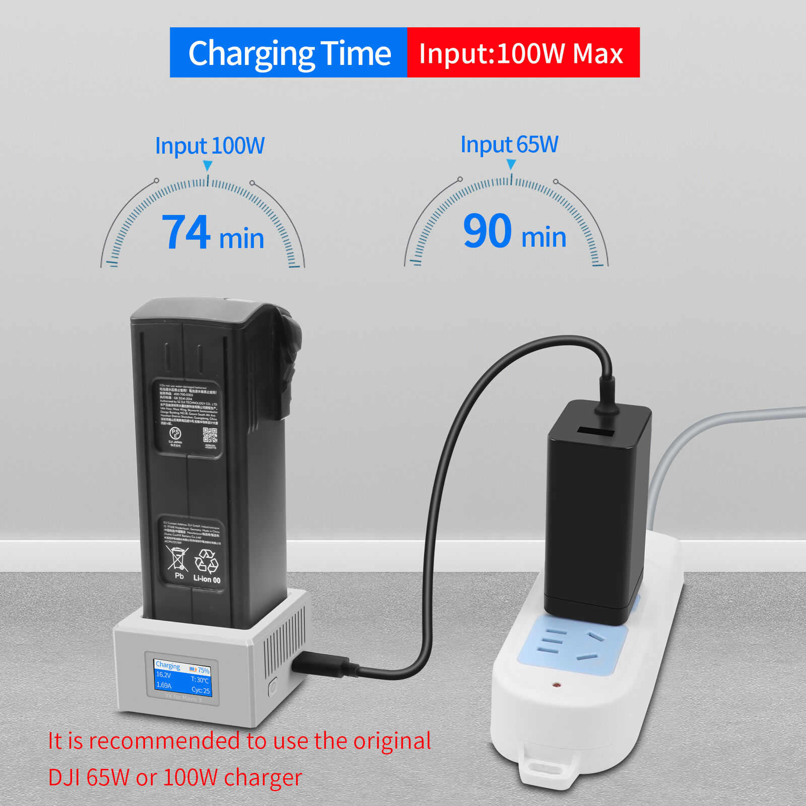 DJI MAVIC 3/PRO Drone Single-Way USB Charger