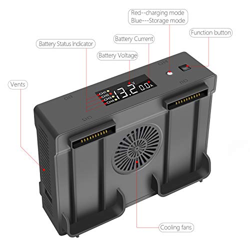 LYONGTECH DJI Air 2S Charger Set