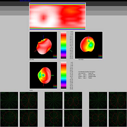 2-Pack FPV WiFi Antenna for Racing Drones