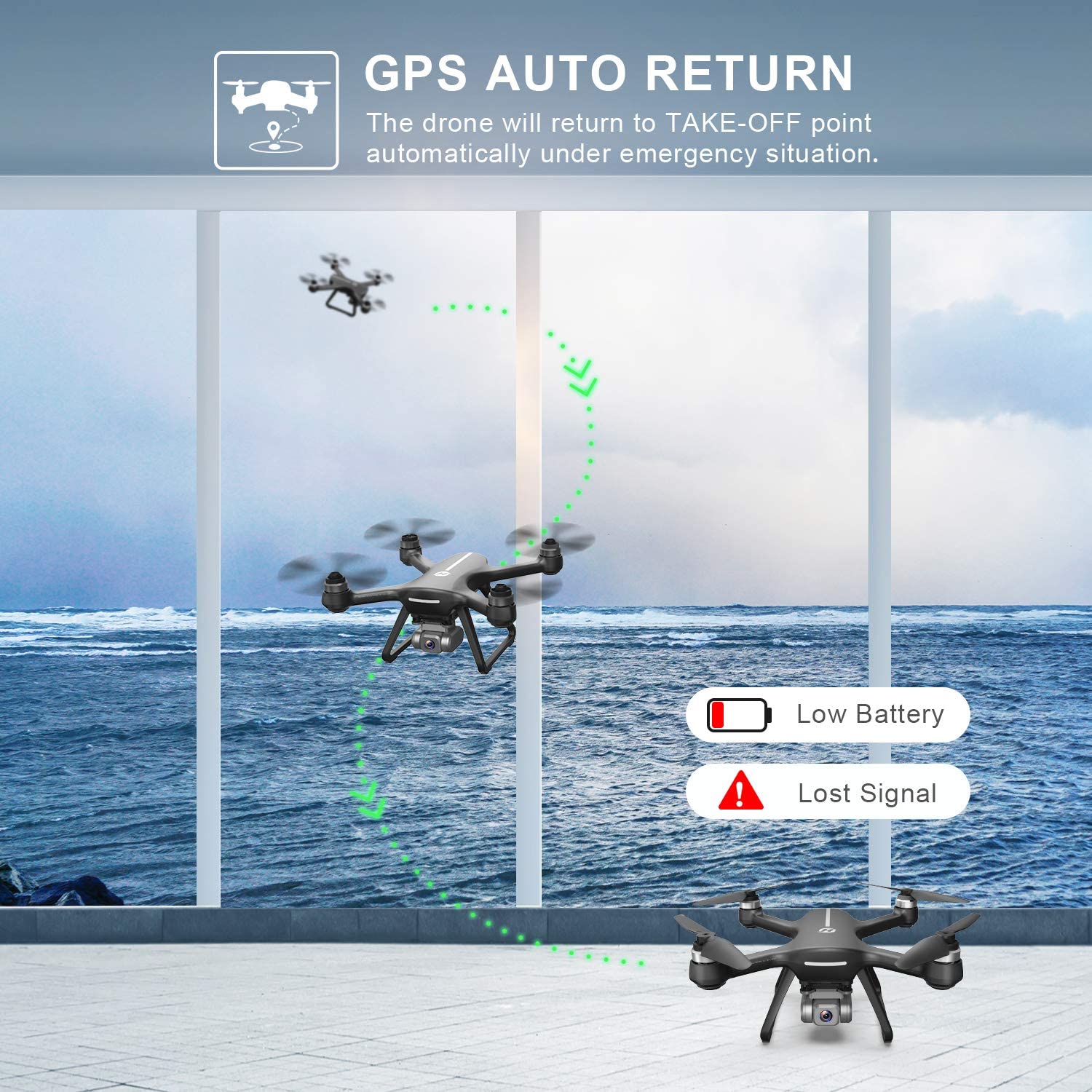 Beginner's 4K GPS Drone with 2 Batteries