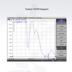 Red FOXEER Mini RHCP Antenna Pair for Drones