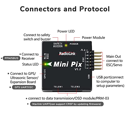 Radiolink Mini Pix V1.2 Flight Controller for Drones