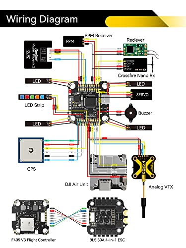 SpeedyBee F405 V3 50A 4in1 ESC for FPV Drones