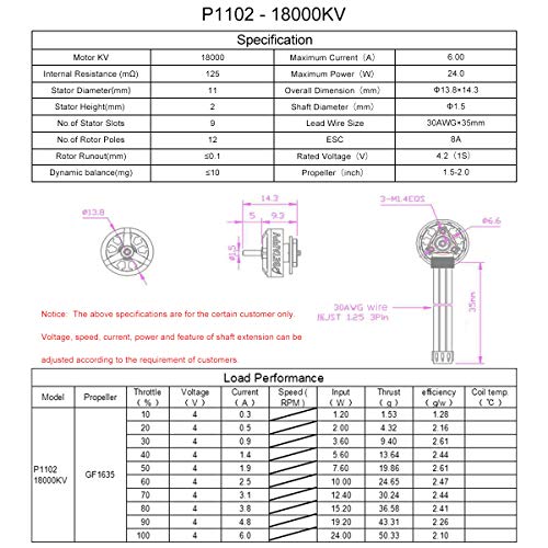 BETAFPV 1102 18000KV FPV Micro Drone Motor