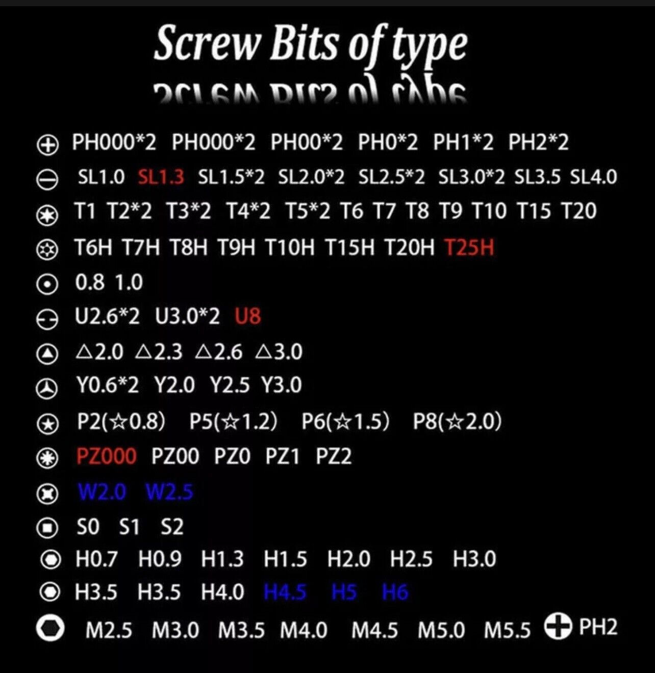 RC Tool Set with Hexagon Screwdrivers for Drones