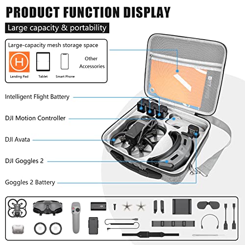 AMAZEAR Avata Case for DJI FPV Drone