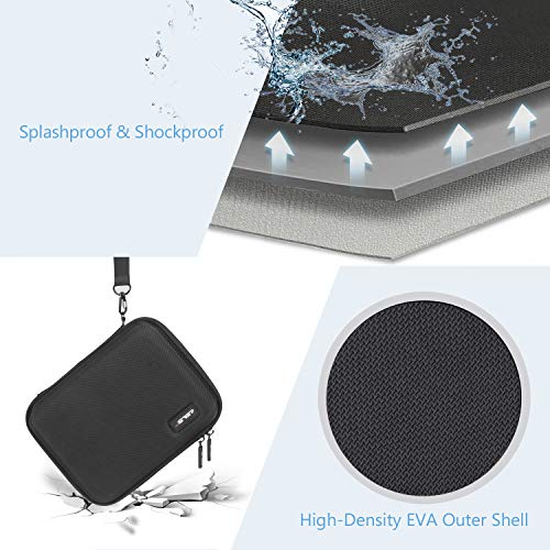 JSVER Hard Case for DJI Mavic Mini Drone