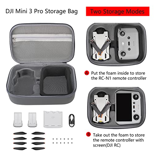 Okima DJI Mini 3 Pro Portable Travel Bag