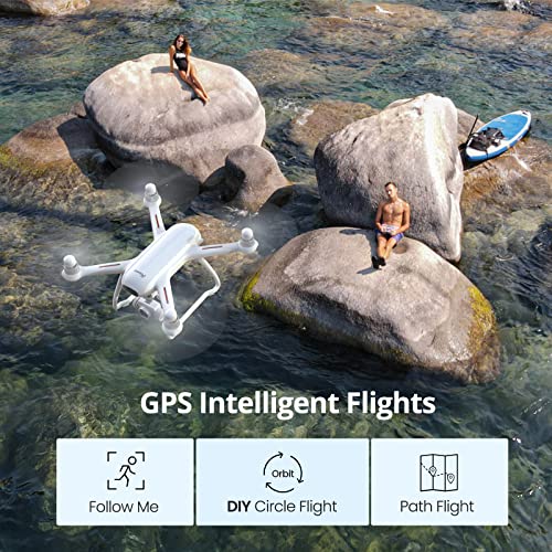 Unlock the Skies with Potensic Dreamer 4K Pro Drone: Aerial Mastery at Your Fingertips