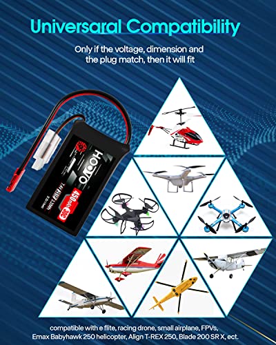 Two-pack LiPo batteries for micro FPV drones